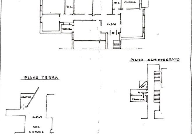 planimetria